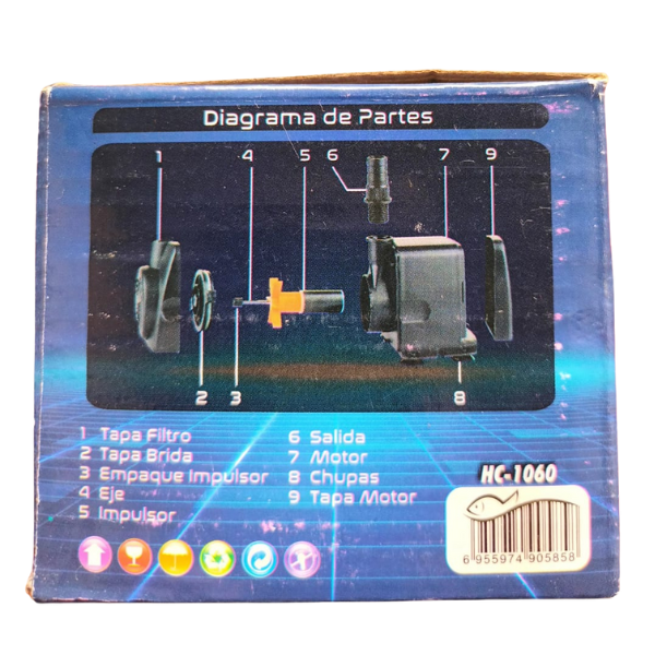 HC-1060 Bomba Sumergible 1.0 m 600L/h