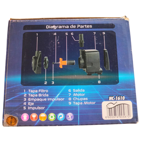 HC-1610 Bomba Sumergible 1.6 m 1000L/h