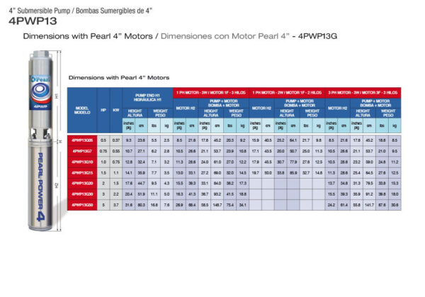Electrobomba Sumergible 4” 2.0 HP 220 Volts 4PWP13G 20C16P3C