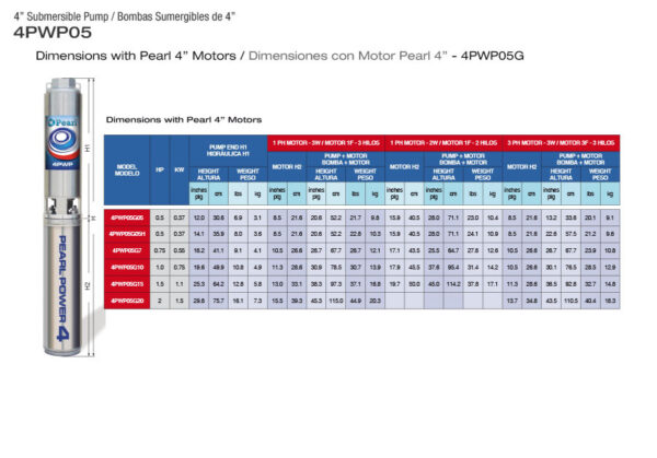 Electrobomba Sumergible 4” 0.5 HP 110 Volts 4PWP05G 05HA16P3C